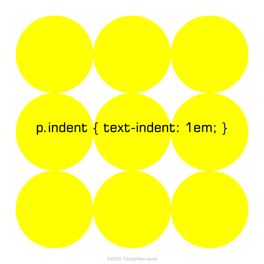 text-indent