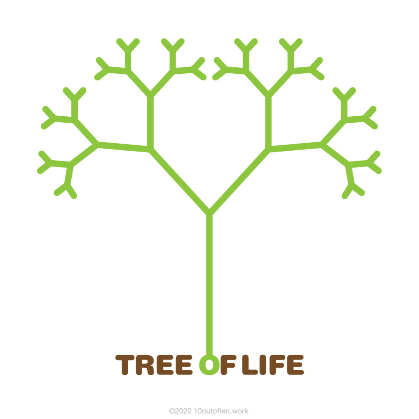 進化系統樹