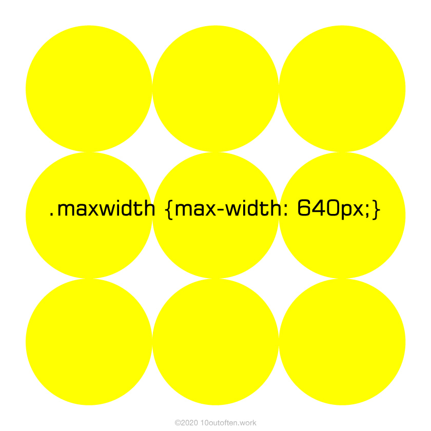 max-width,min-width