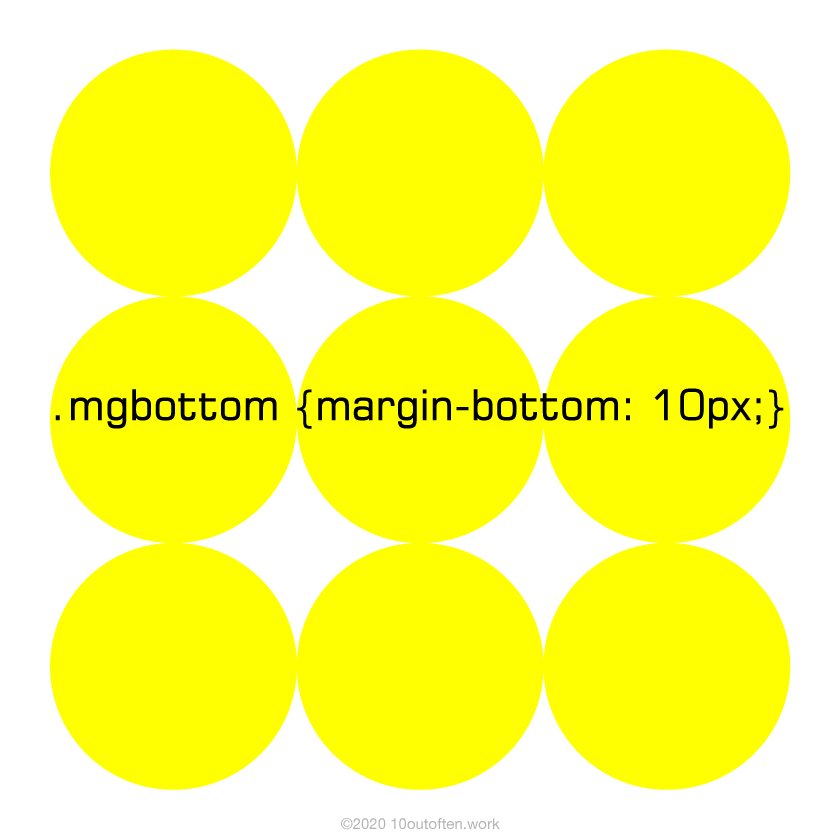 margin-bottom