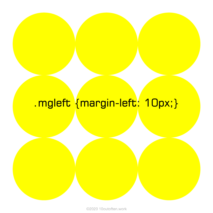 margin-left