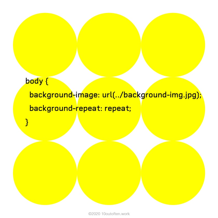 background-repeat