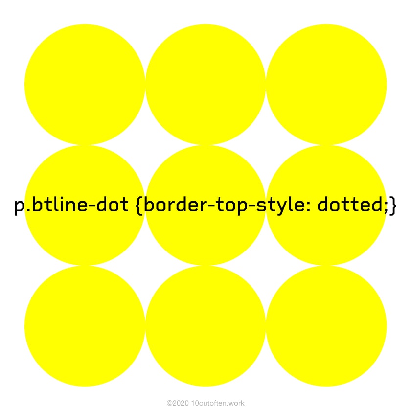 border-top-style